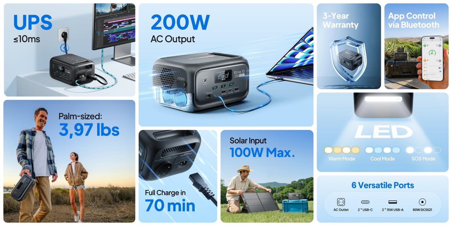 BLUETTI kaasaskantav elektrijaam 200W 128Wh LiFePO4