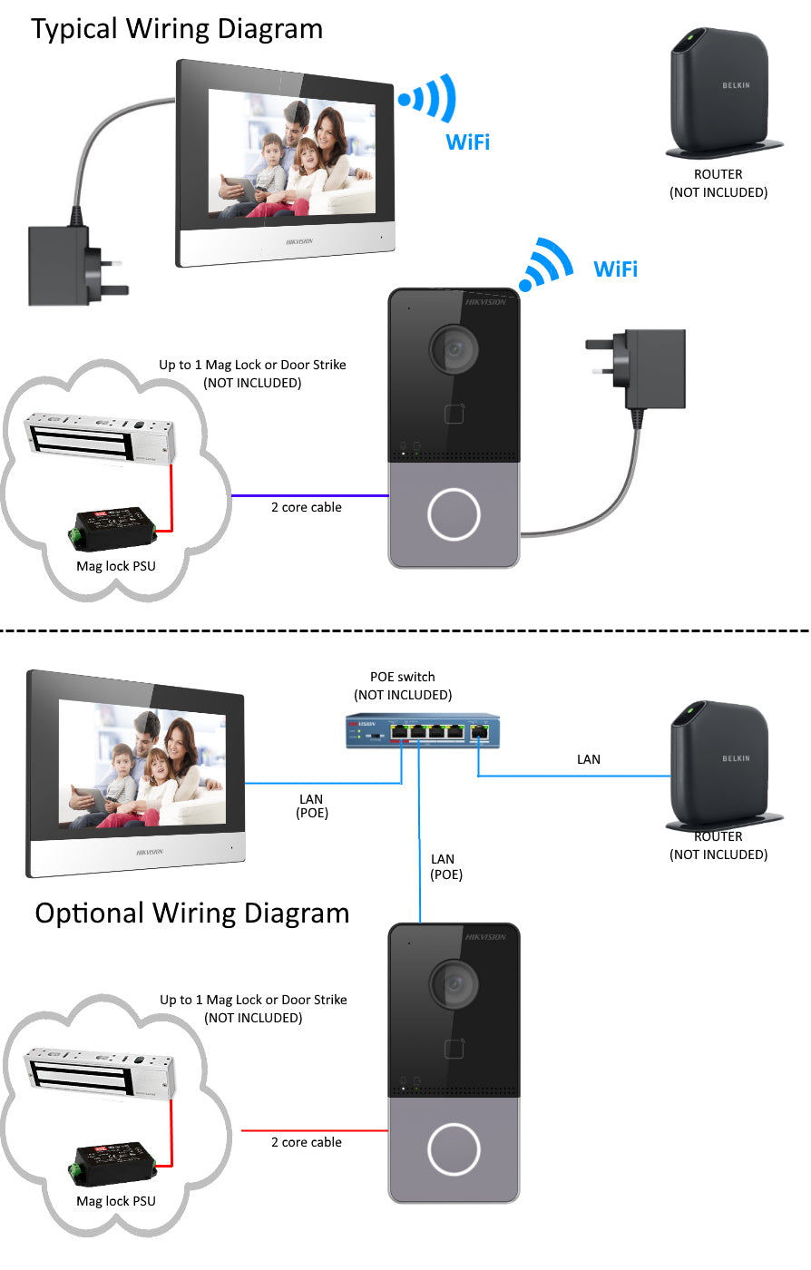 Hikvision Wifi Fonokomplekt KIS603